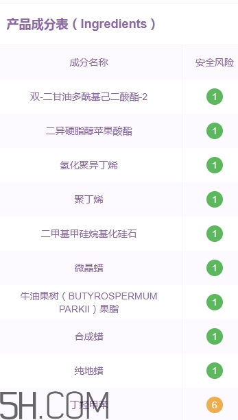 稚優(yōu)泉唇膜怎么用？稚優(yōu)泉唇膜好用嗎？