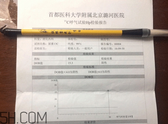 人體幽門螺旋桿菌正常的是多少？幽門螺桿菌是怎么引起的