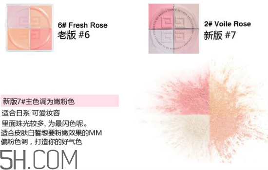 紀(jì)梵希是哪個(gè)國家的品牌？紀(jì)梵希四宮格散粉使用測評