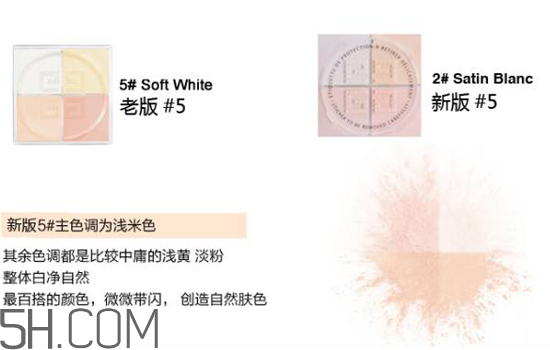 紀(jì)梵希是哪個(gè)國家的品牌？紀(jì)梵希四宮格散粉使用測評