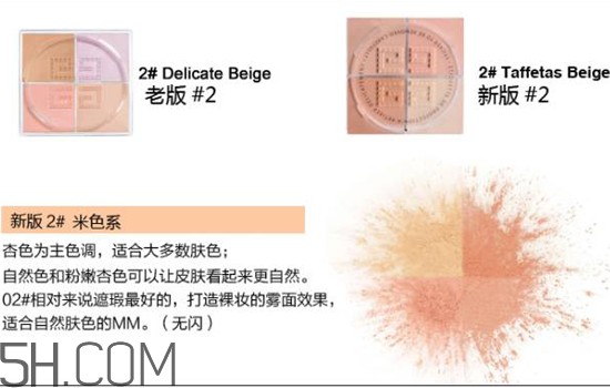 紀(jì)梵希是哪個(gè)國家的品牌？紀(jì)梵希四宮格散粉使用測評