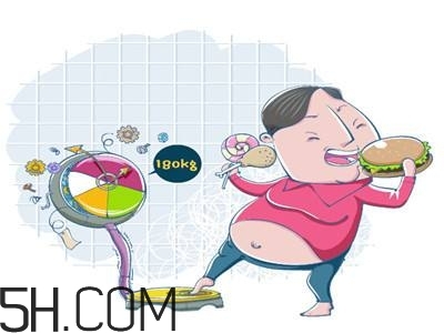腹部肥胖是什么原因？怎樣才能讓腹部瘦下來？