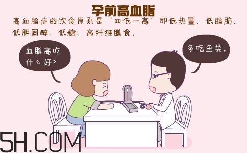 高血脂對(duì)受孕有影響嗎？高血脂對(duì)受孕有沒有影響？