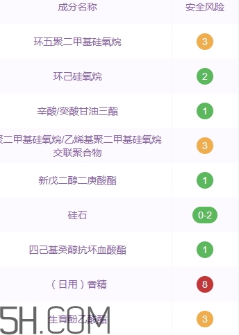 雅頓銀膠可以淡斑嗎？雅頓銀膠成分和功效