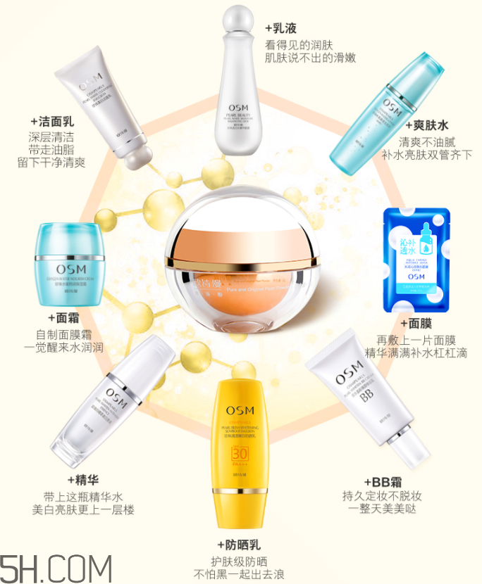 歐詩漫珍珠粉有效嗎？歐詩漫珍珠粉diy用法