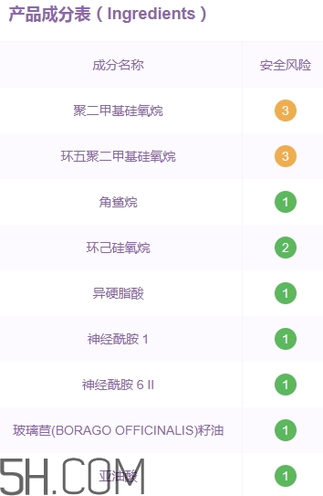 雅頓眼膠和面膠區(qū)別 雅頓眼膠和面膠可以一起用嗎？