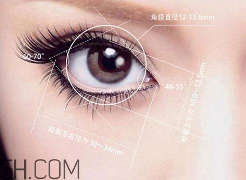 割完雙眼皮不能吃什么？割完雙眼皮如何進行飲食調(diào)理？