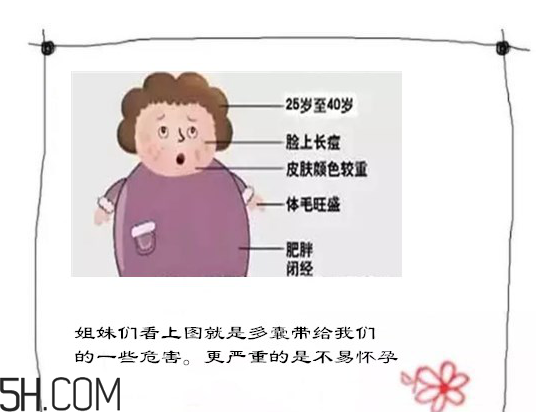 多囊卵巢生不了？多囊卵巢懷孕要看準(zhǔn)時(shí)間