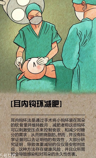 蘆薈膠囊能減肥嗎？九種奇葩的減肥方法