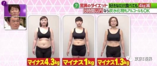 青汁一天喝幾袋最減肥？日本瘋傳的減肥飲食大法