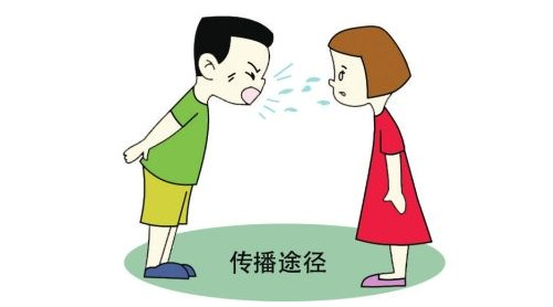 一口痰有多張臟？隨地吐痰危害真的大