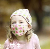 止咳藥該怎么挑選？孕婦不可用止咳藥