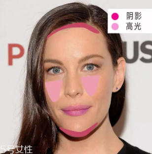 高光怎么打好看？圓臉注重拉長(zhǎng)臉型
