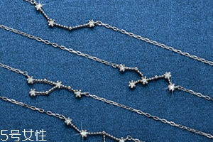 俄羅斯sunlight手鏈多少錢？?jī)r(jià)格不及潘多拉的一半