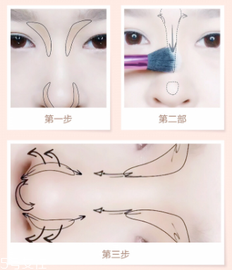 鼻影刷怎么用？鼻影的正確畫(huà)法