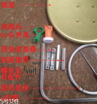 衛(wèi)星鍋有哪些隱患？易遭雷劈