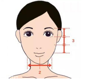 劉海怎么弄好看？根據(jù)臉型來(lái)判斷