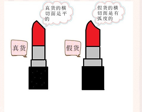 mac金屬色口紅色號有哪些？讓你整個(gè)妝容與眾不同