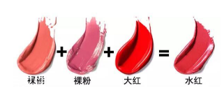 豆沙色口紅適合黃皮嗎？豆沙色也分很多種