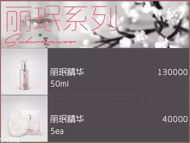 雪花秀面膜有幾種？找到適合你的