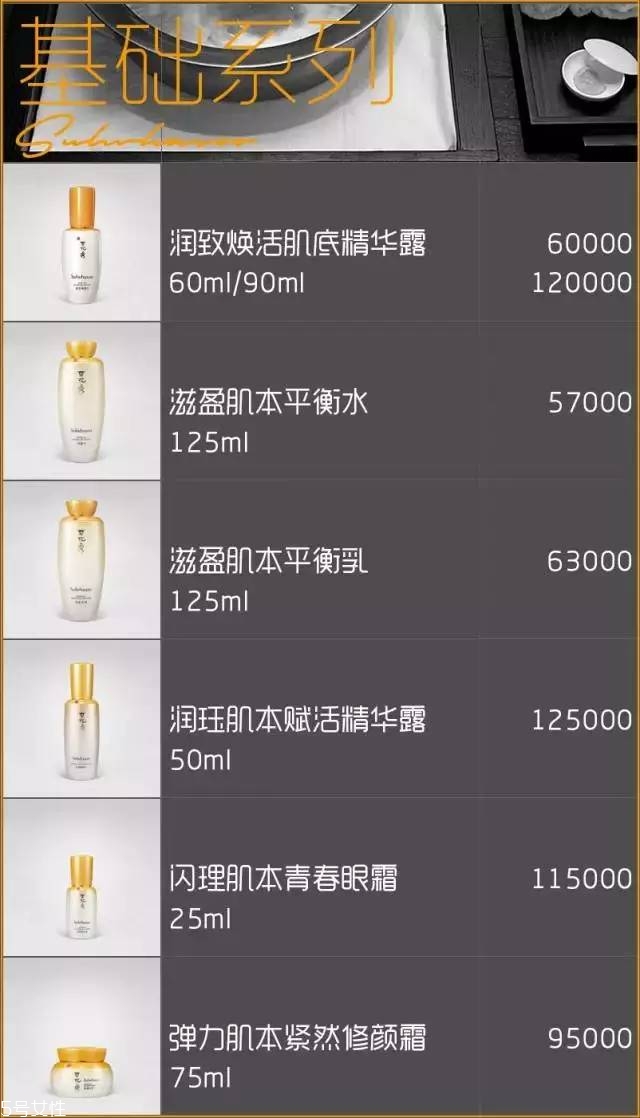 雪花秀面膜有幾種？找到適合你的