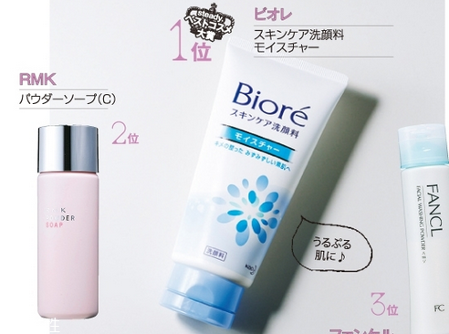 日本最受歡迎的護(hù)膚品牌有哪些？日本護(hù)膚品品牌大全