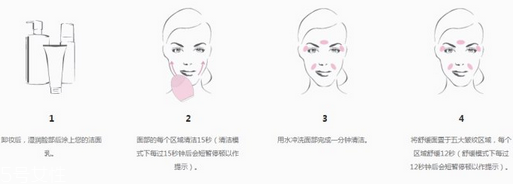 luna潔面儀可以天天用嗎？溫和清潔肌膚