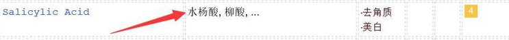 duit護(hù)手霜怎么樣？快速緩解手部干燥