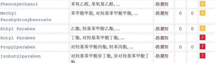 冰冰霜敏感肌可以用嗎？敏感肌慎用