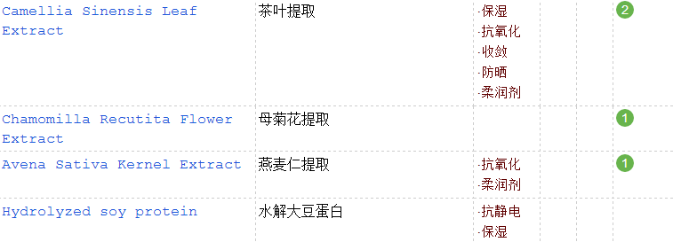 德美樂嘉多維面膜好用嗎？拯救熬夜臉