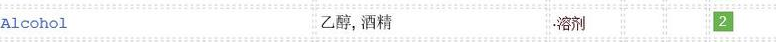 動(dòng)物面膜跟普通面膜哪個(gè)好？都是基礎(chǔ)補(bǔ)水產(chǎn)品