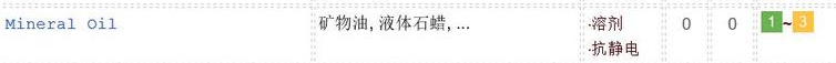高絲卸妝油敏感肌能用嗎？不建議使用