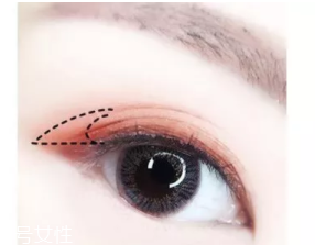 棕色眼影怎么畫(huà)好看？作為最后的暈染色