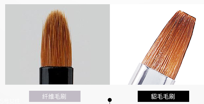 口紅刷怎么清洗？溫水和中性洗滌劑清洗