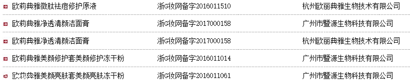 歐莉典雅和麗普司肽哪個好？