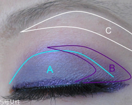 先畫(huà)眼影還是先畫(huà)眼線(xiàn)？先畫(huà)眼影不會(huì)讓眼線(xiàn)暈掉