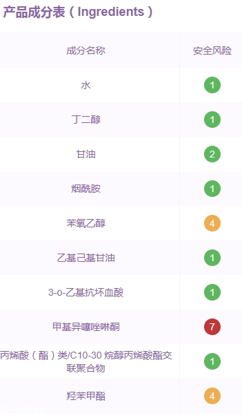 水之蔻面膜孕婦能用嗎？水之蔻面膜有熒光劑嗎？
