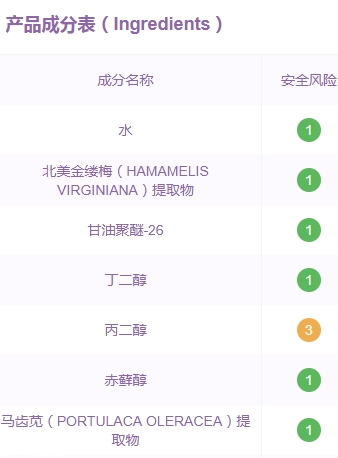 ceeture皙泉化妝品怎么樣？有激素嗎？