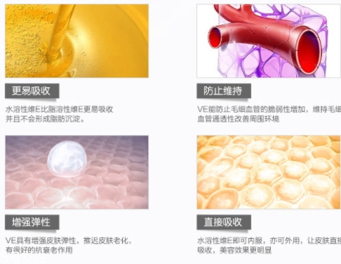 尿囊素是什么？尿囊素和尿素的區(qū)別