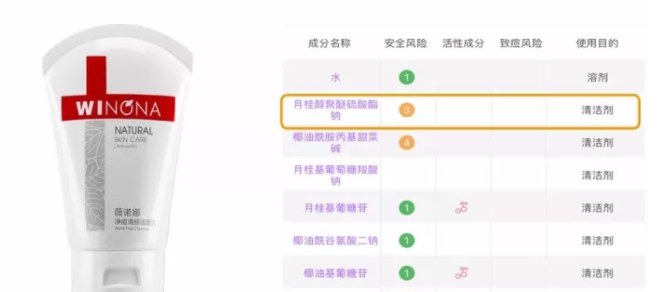 sls和sles是什么？怎么分辨sls sles？