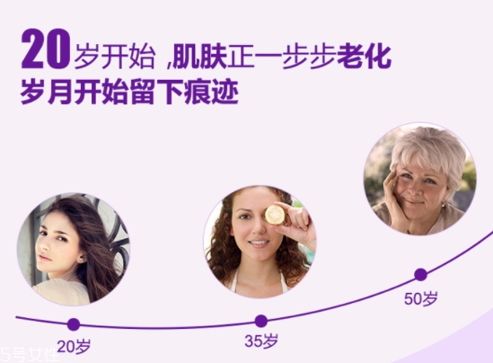 花青素可以長期服用嗎？
