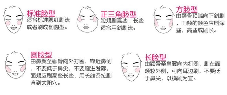 小麥皮膚用什么腮紅好看？這些顏色涂上超健康