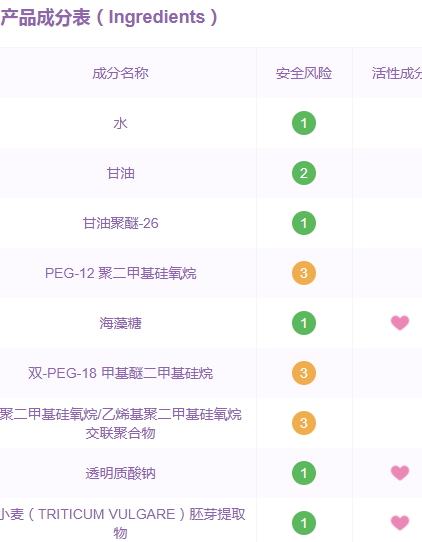袋鼠媽媽面膜孕婦可以用嗎？袋鼠媽媽面膜有酒精味