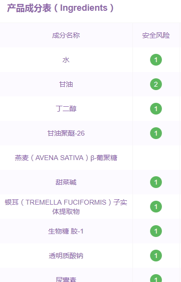雅滋美特孕婦用安全嗎？
