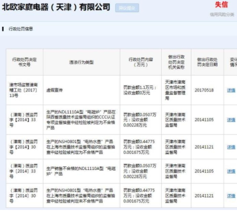 北歐歐慕是國(guó)產(chǎn)嗎？北歐歐慕假洋牌