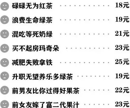 喪茶多少錢一杯？喪茶哪里有賣？