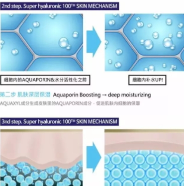 sur medic玻尿酸100面膜怎么用？