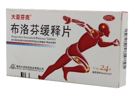 止痛藥有哪些？止痛藥種類(lèi)