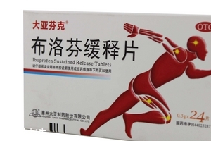 止痛藥副作用 止痛藥副作用嚴(yán)重嗎？