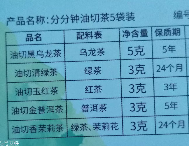 冷泡茶的做法 冷泡茶好喝嗎？